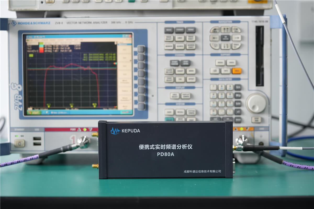 PD80A远程频谱显示界面